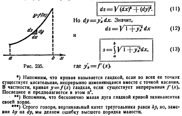 Геометрические приложения определенного интеграла