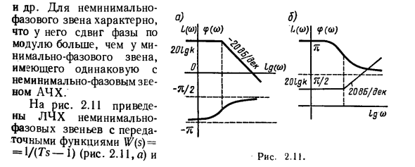 Элементарные звенья и их характеристики