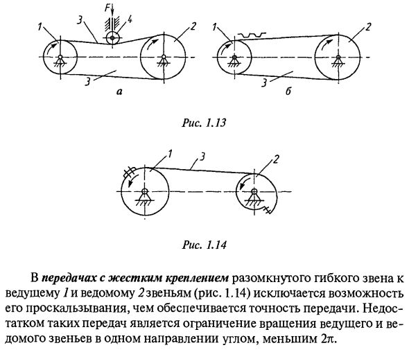 Классификация механизмов