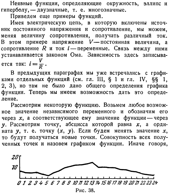 Примеры и определения