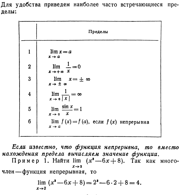 Решение задач на нахождение пределов