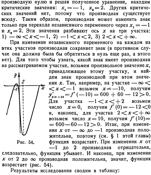 Исследование функций на возрастание и убывание