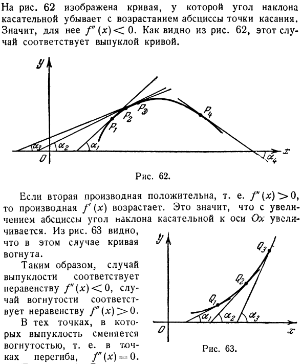 Выпуклость и вогнутость линии. Точка перегиба