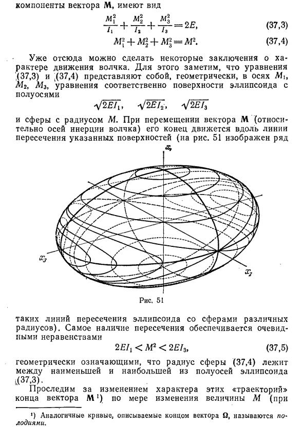 Асимметрический волчок в физике