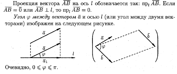 Проекция вектора на ось