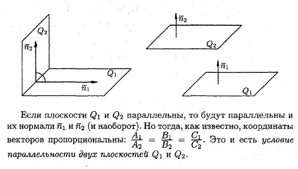 Плоскость. Основные задачи