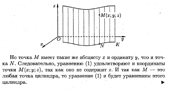 Цилиндрические поверхности