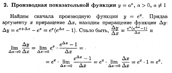 Производные основных элементарных функций