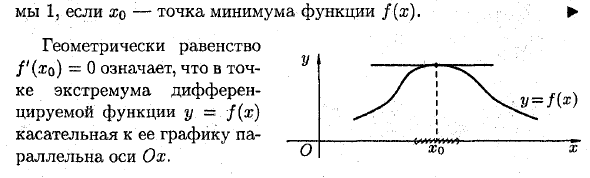 Максимум и минимум функций