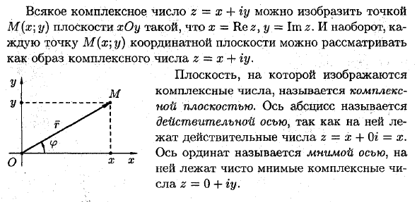 Понятие комплексного числа