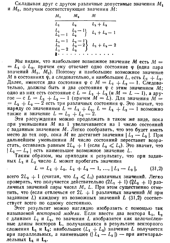 Сложение моментов в квантовой механике