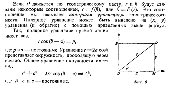 Полярные координаты