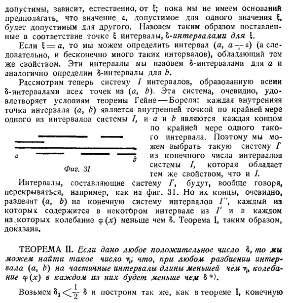 Колебание непрерывной функции