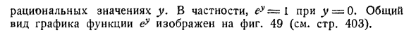 Показательная функция