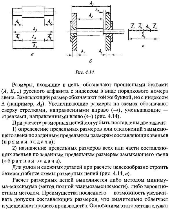 Расчет линейных размерных цепей