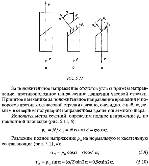 Напряжения в наклонных сечениях растянутых стержней