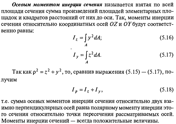 Моменты инерции сечений