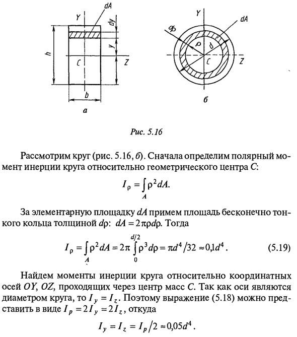 Моменты инерции прямоугольника, круга