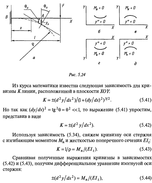 Определение деформаций при изгибе