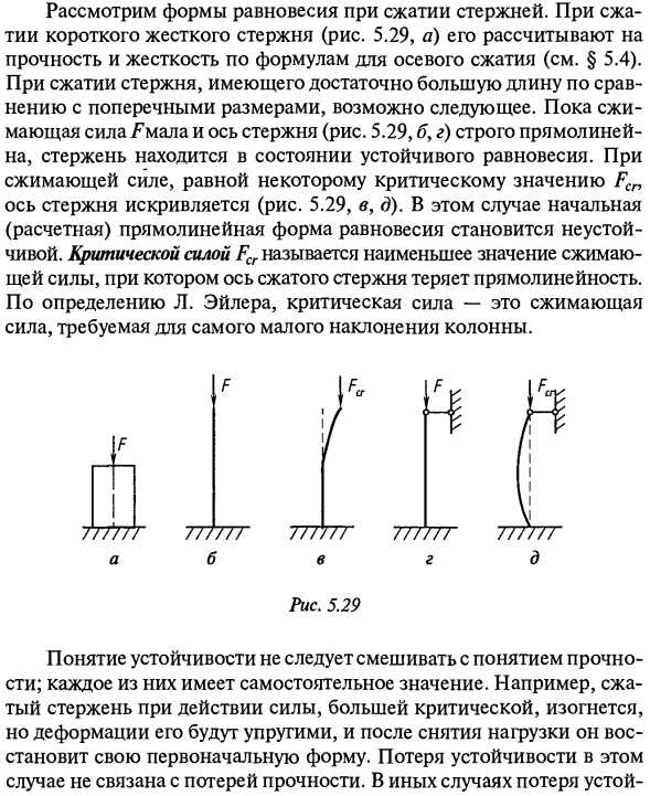 Устойчивость равновесия сжатого стержня