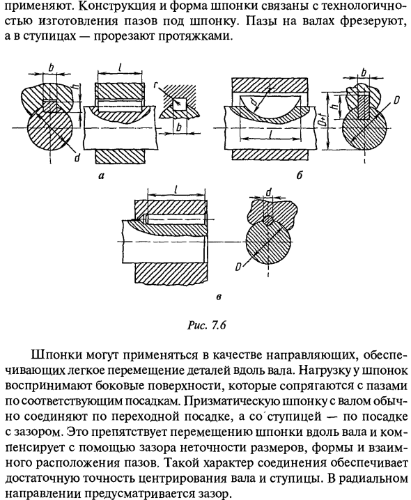 Шпоночные соединения