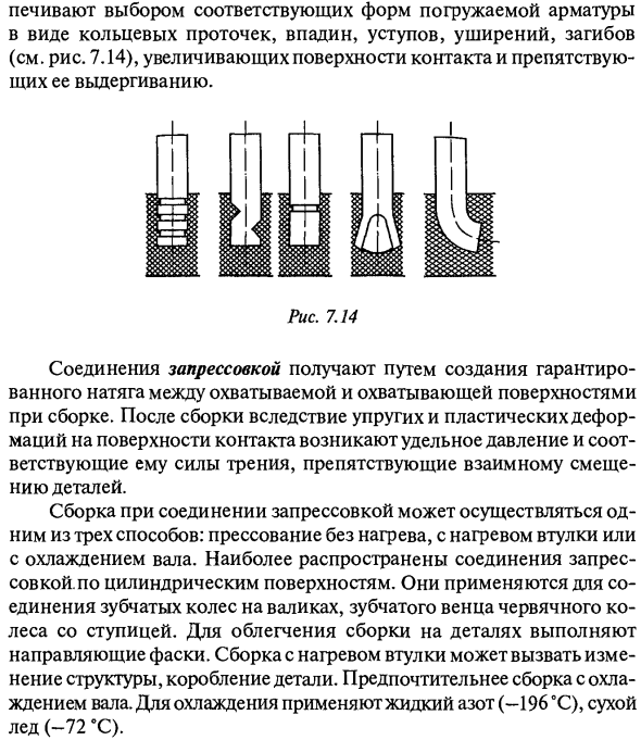 Соединения заформовкой и запрессовкой