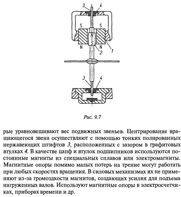 Специальные опоры