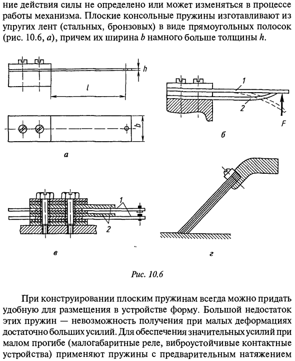 Плоские пружины