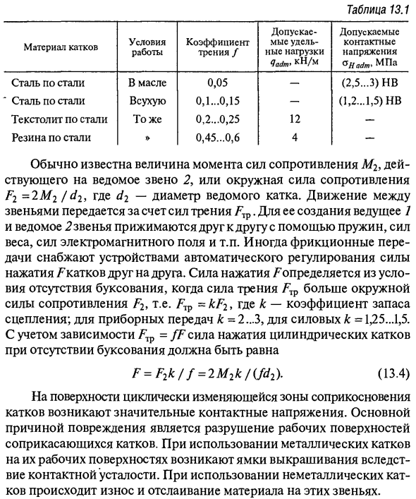 Расчет фрикционных передач