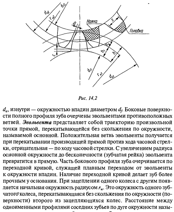 Параметры цилиндрических прямозубых колес