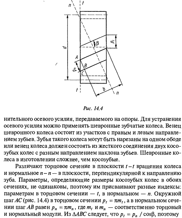 Параметры цилиндрических косозубых колес
