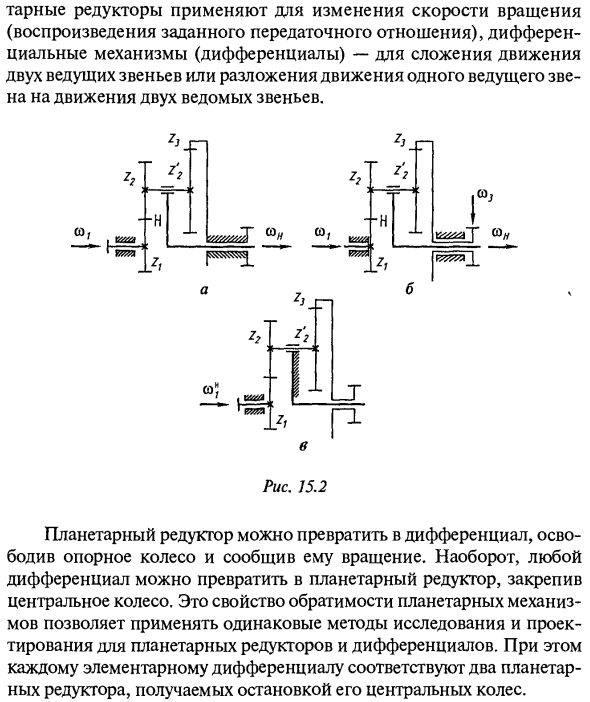 Основные понятия. Схемы планетарных редукторов
