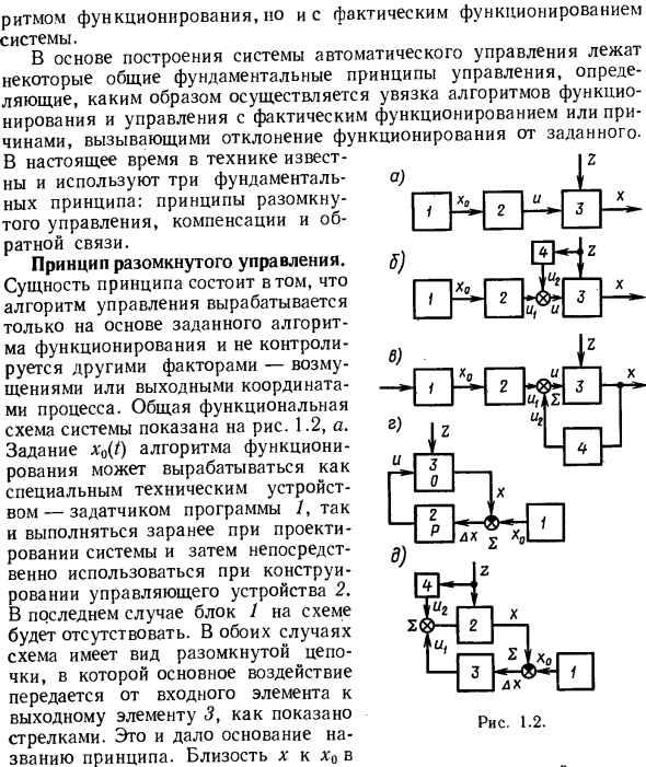 Фундаментальные принципы управления