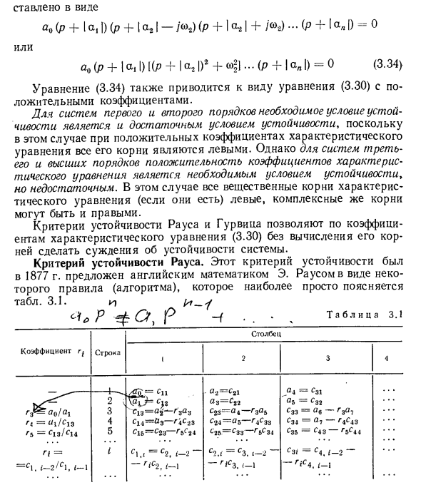 Алгебраические критерии устойчивости