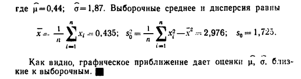 Примеры графического анализа