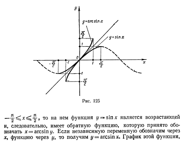 Непрерывные функции