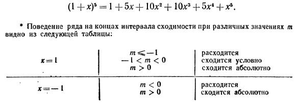  Степенные ряды