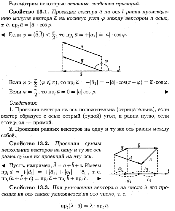 Проекция вектора на ось