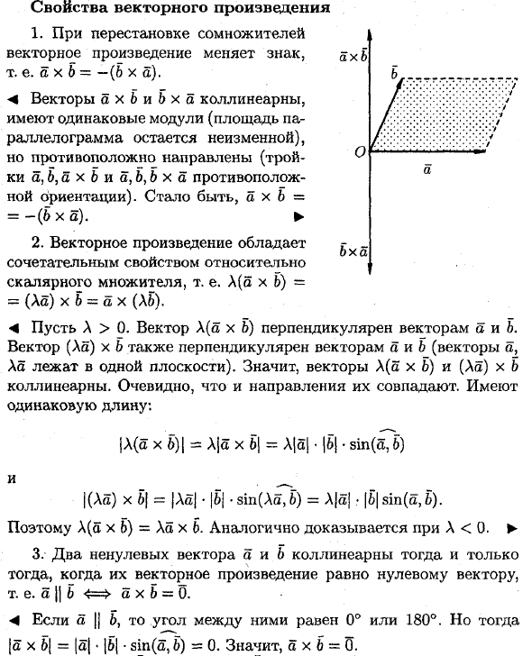 Векторное произведение векторов и его свойства