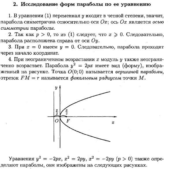 Парабола