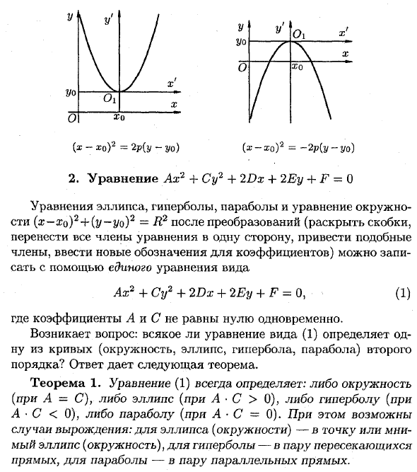 Общее уравнение линий второго порядка