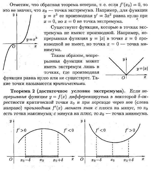 Максимум и минимум функций