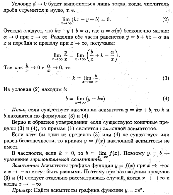 Асимптоты графика функции