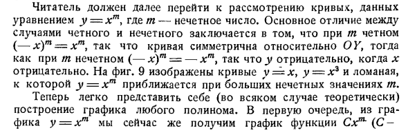 Дальнейшие примеры функций и их графическое представление