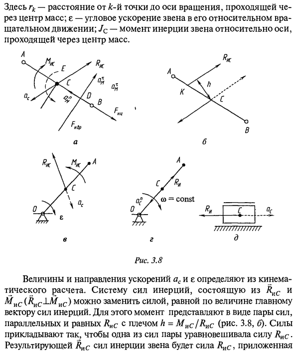 Силы инерции звеньев