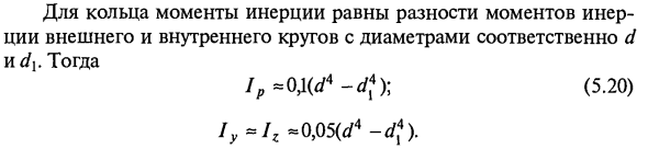 Моменты инерции прямоугольника, круга