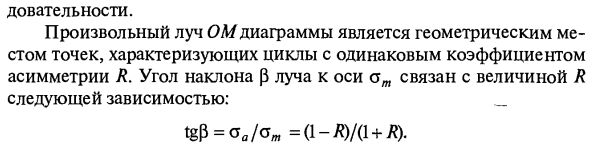 Влияние коэффициента асимметрии цикла на усталостную прочность. Диаграмма предельных циклов напряжений