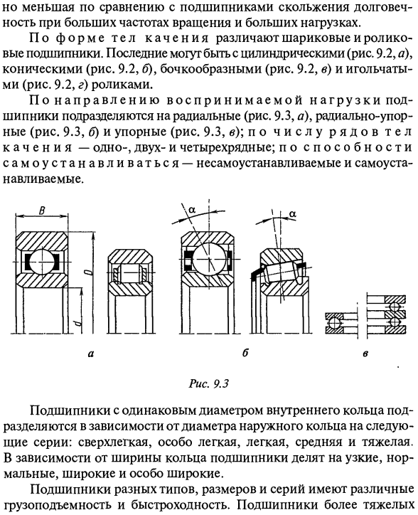 Классификация и устройство подшипников