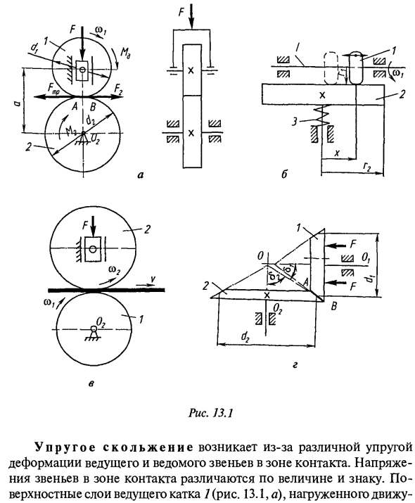 Общие сведения