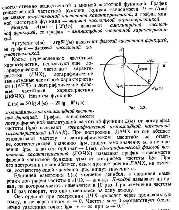 Частотные характеристики